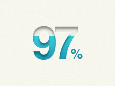El 97% de los científicos del clima dicen … ¿qué?