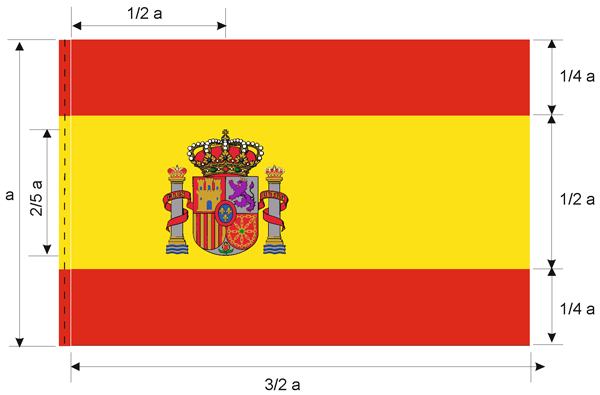 ESPAÑA, 9 (NUEVE) AÑOS DESPUÉS.