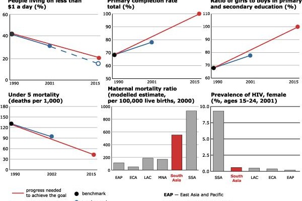 El liberalismo no es una filosofía de la explotación
