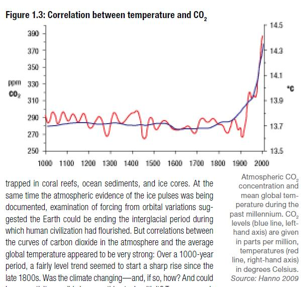 Naciones Unidas: Del Peer Review a Wikipedia
