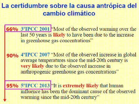martin-vide-confianza-aumenta-1