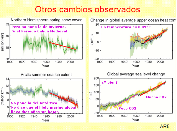 martin-vide-otros-cambios-sin-precedentes