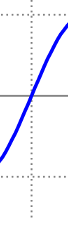 onda-1